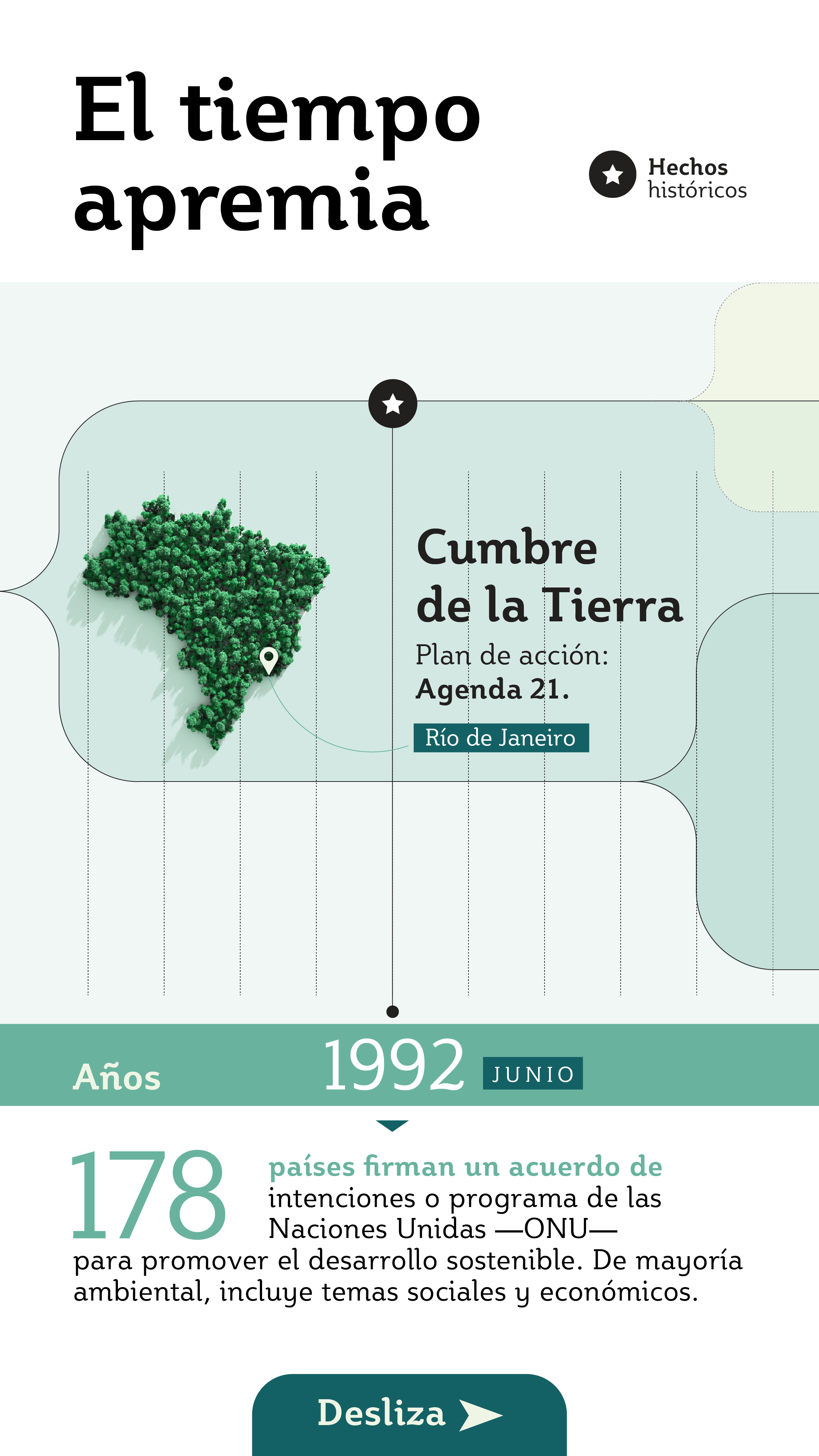 Inforgrafía